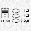 Sada pístních kroužků ET ENGINETEAM R1010650