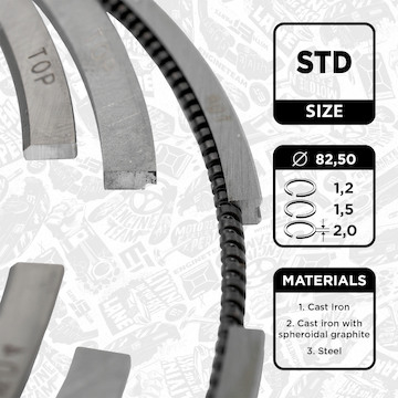 Sada pístních kroužků ET ENGINETEAM R1010300