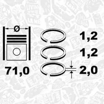 Sada pístních kroužků ET ENGINETEAM R1010600