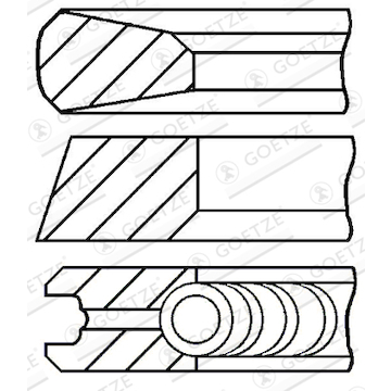 Sada pístních kroužků GOETZE ENGINE 08-122100-00