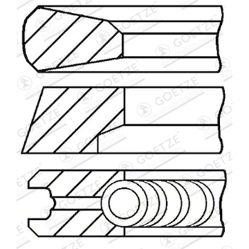 Sada pístních kroužků GOETZE ENGINE 08-123200-00