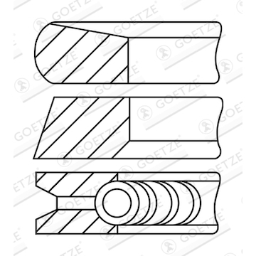 Sada pístních kroužků GOETZE ENGINE 08-137507-30