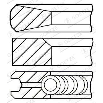 Sada pístních kroužků GOETZE ENGINE 08-152900-00