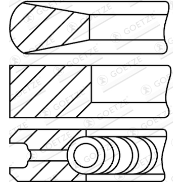 Sada pístních kroužků GOETZE ENGINE 08-152900-10