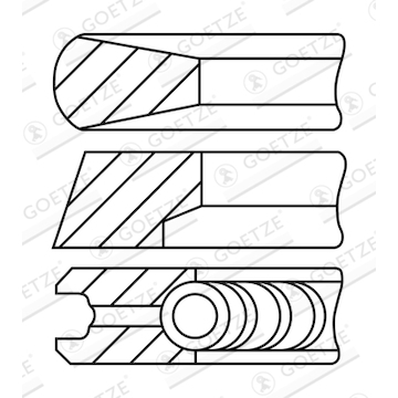 Sada pístních kroužků GOETZE ENGINE 08-176000-10