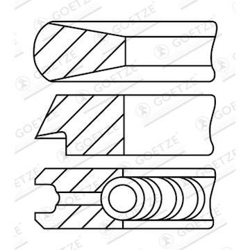 Sada pístních kroužků GOETZE ENGINE 08-181700-30