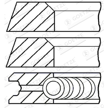 Sada pístních kroužků GOETZE ENGINE 08-319700-10