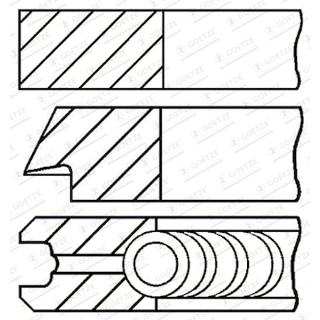 Sada pístních kroužků GOETZE ENGINE 08-442900-00