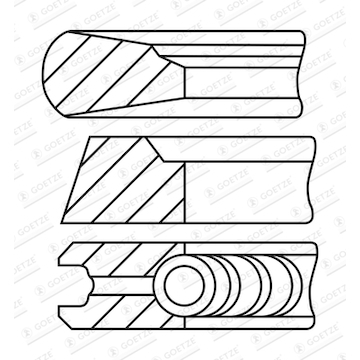 Sada pístních kroužků GOETZE ENGINE 08-444922-00