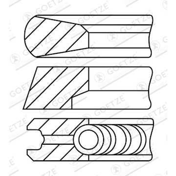 Sada pístních kroužků GOETZE ENGINE 08-451100-10