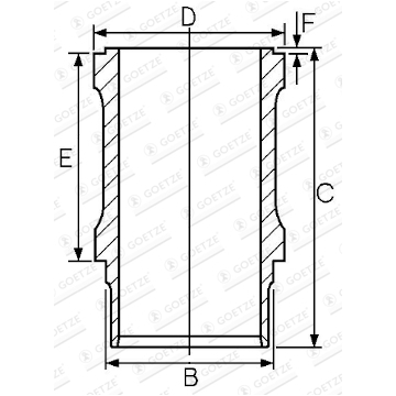 Vložený válec GOETZE ENGINE 14-611250-00