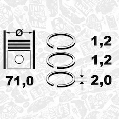 Sada pístních kroužků ET ENGINETEAM R1010600