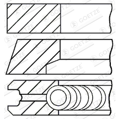 Sada pístních kroužků GOETZE ENGINE 08-118000-00