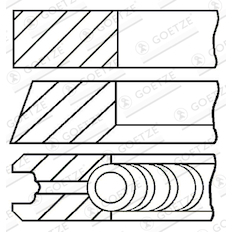 Sada pístních kroužků GOETZE ENGINE 08-120107-00