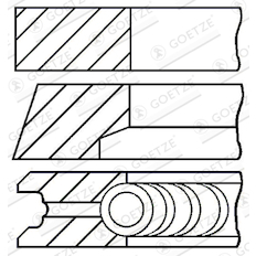 Sada pístních kroužků GOETZE ENGINE 08-138800-00