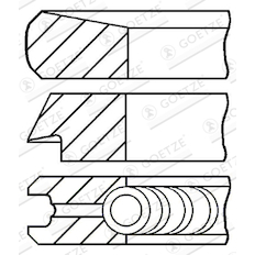 Sada pístních kroužků GOETZE ENGINE 08-140000-00