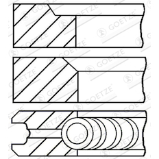 Sada pístních kroužků GOETZE ENGINE 08-170600-10