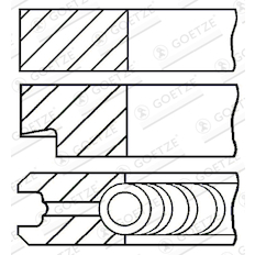 Sada pístních kroužků GOETZE ENGINE 08-206808-40