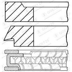 Sada pístních kroužků GOETZE ENGINE 08-407700-10