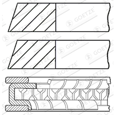 Sada pístních kroužků GOETZE ENGINE 08-427600-00
