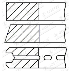Sada pístních kroužků GOETZE ENGINE 08-429100-00