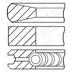 Sada pístních kroužků GOETZE ENGINE 08-524700-00