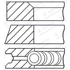 Sada pístních kroužků GOETZE ENGINE 08-527500-00